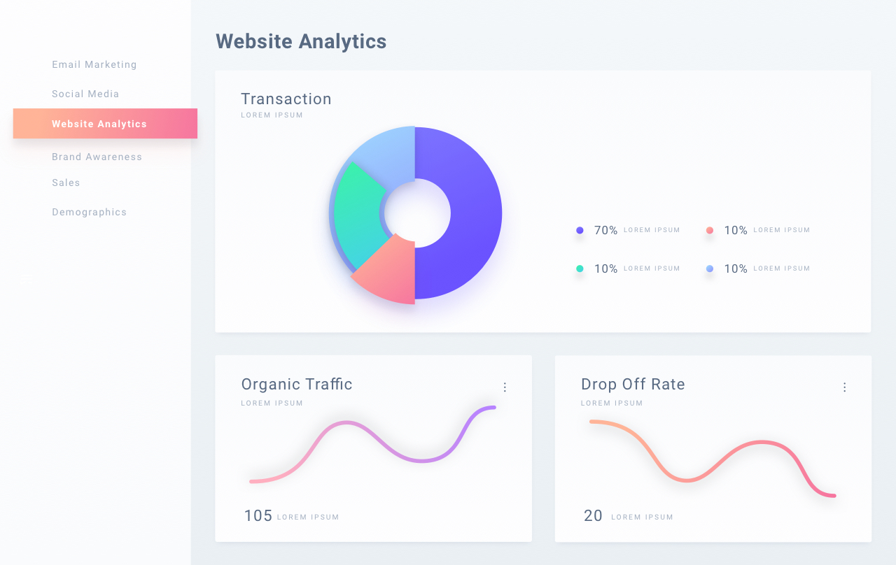 Small business SEO statistics graphs and charts